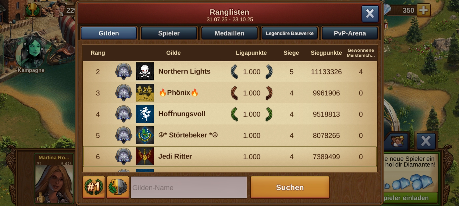 Ende der Meisterschaft