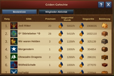 P1 gegen die großen Störtebeker hart erkämpft